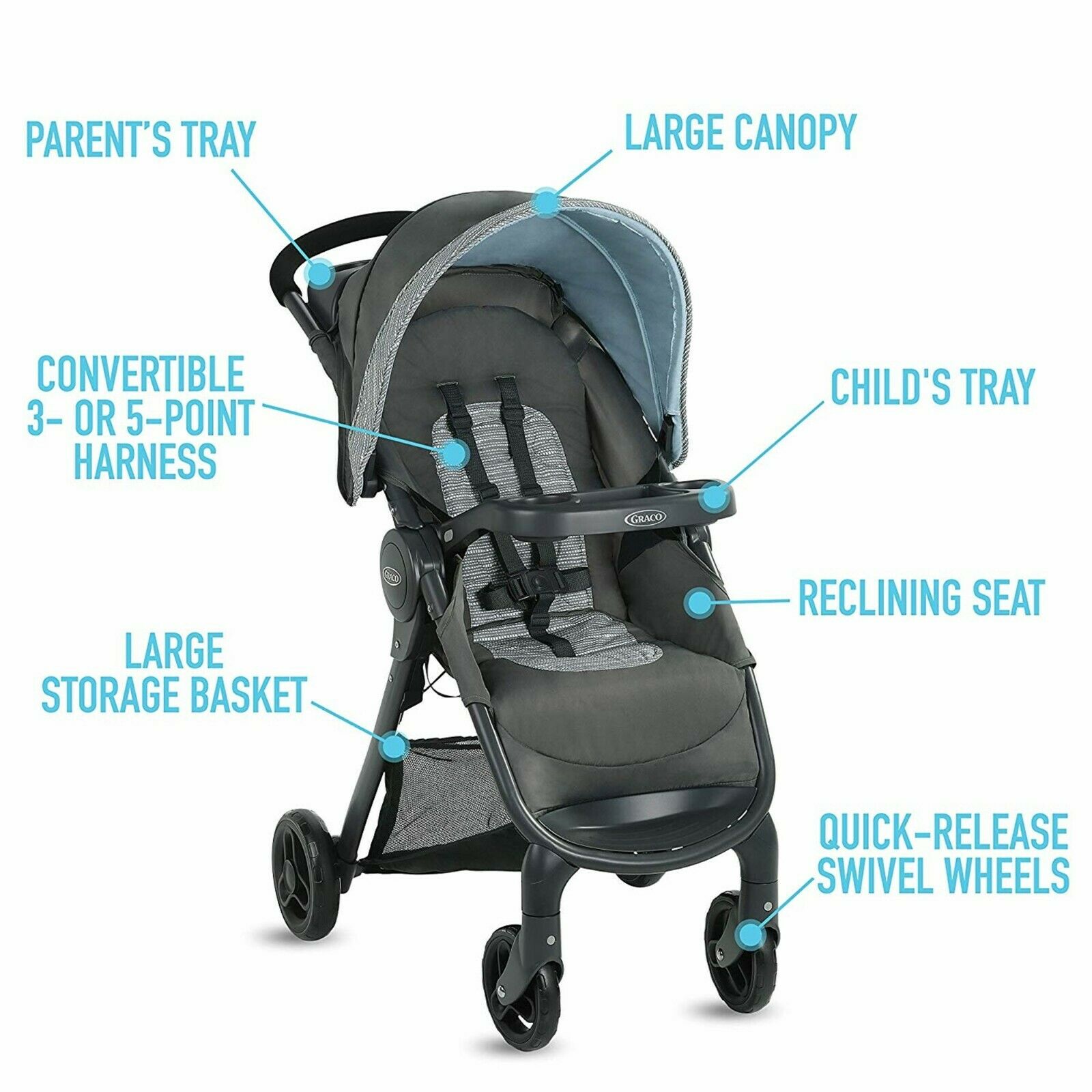 Graco stroller sales child tray