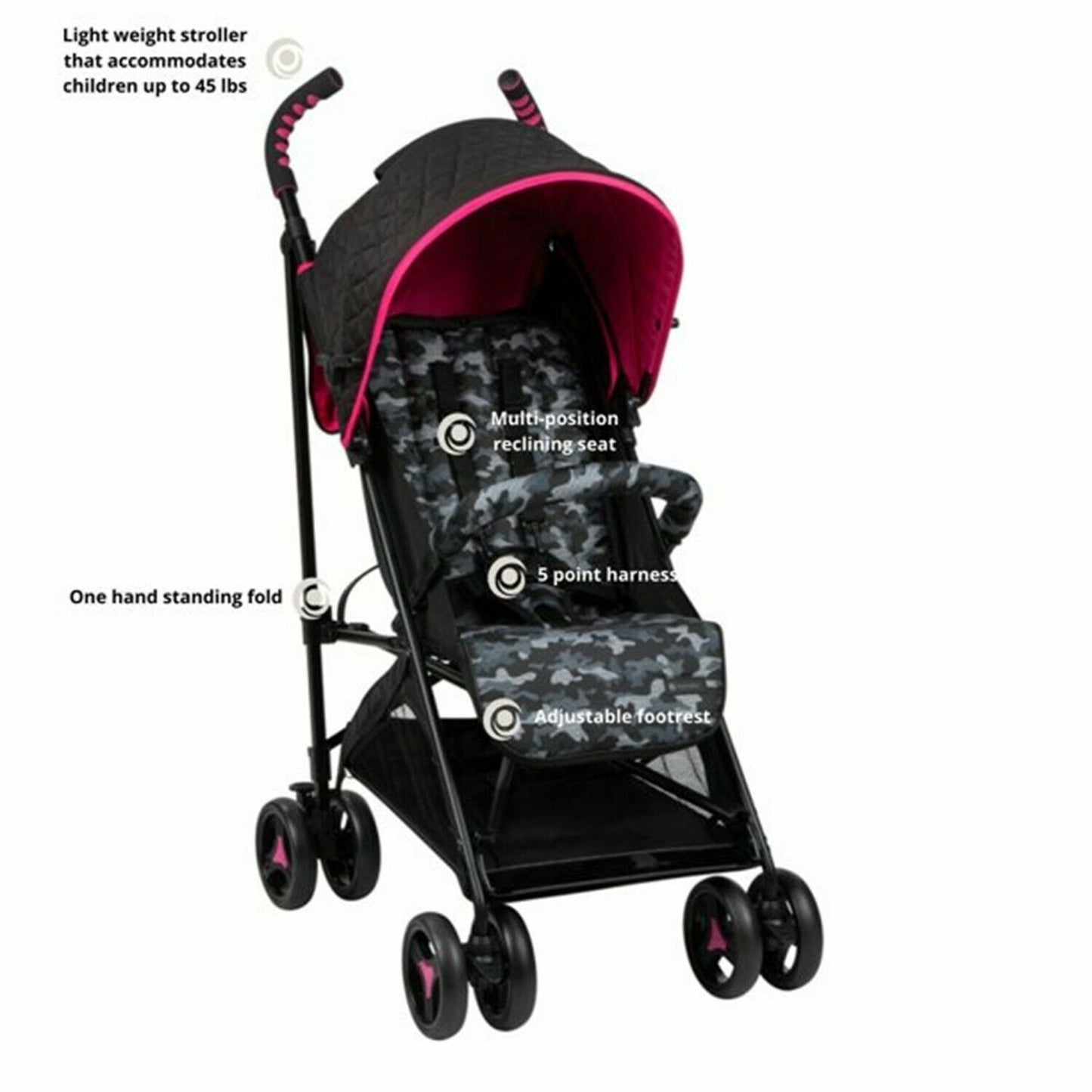Baby Stroller Lightweight Ultra Compact Travel Foldable Set