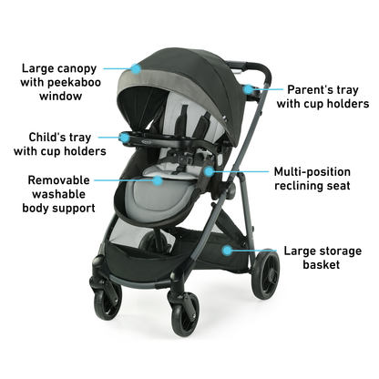 Graco Modes Element LX Baby Stroller with Car Seat Travel System Combo