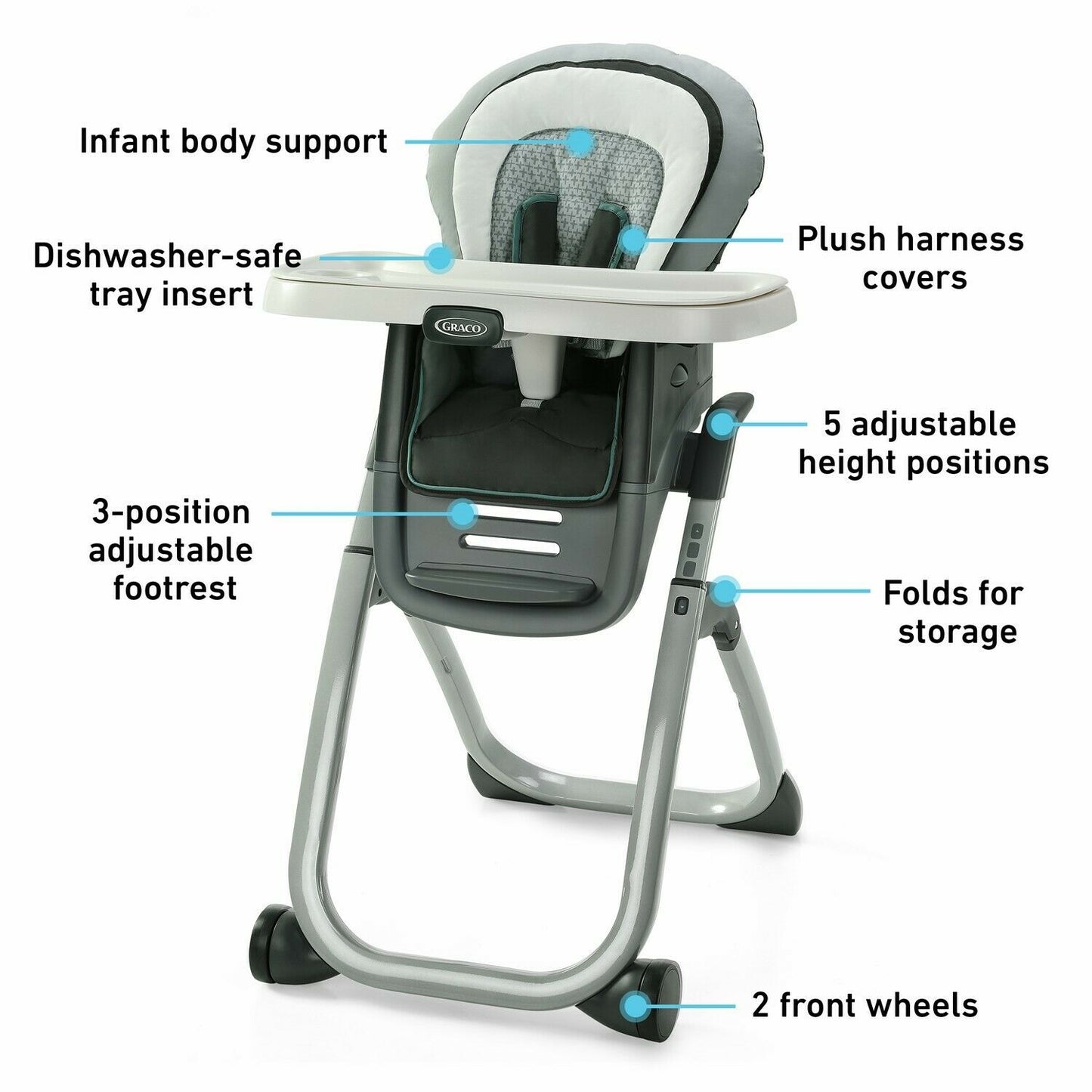Brand New Baby Boy Stroller Travel System High Chair Playard Diaper Bag