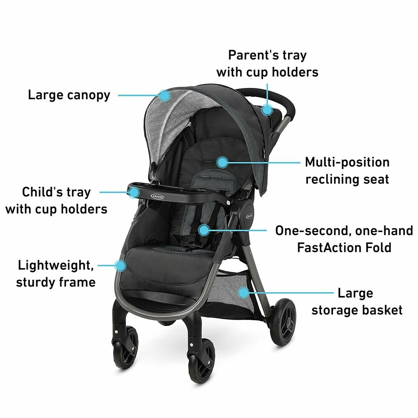 Baby Stroller Travel System with Car Seat Playard High Chair Graco Combo