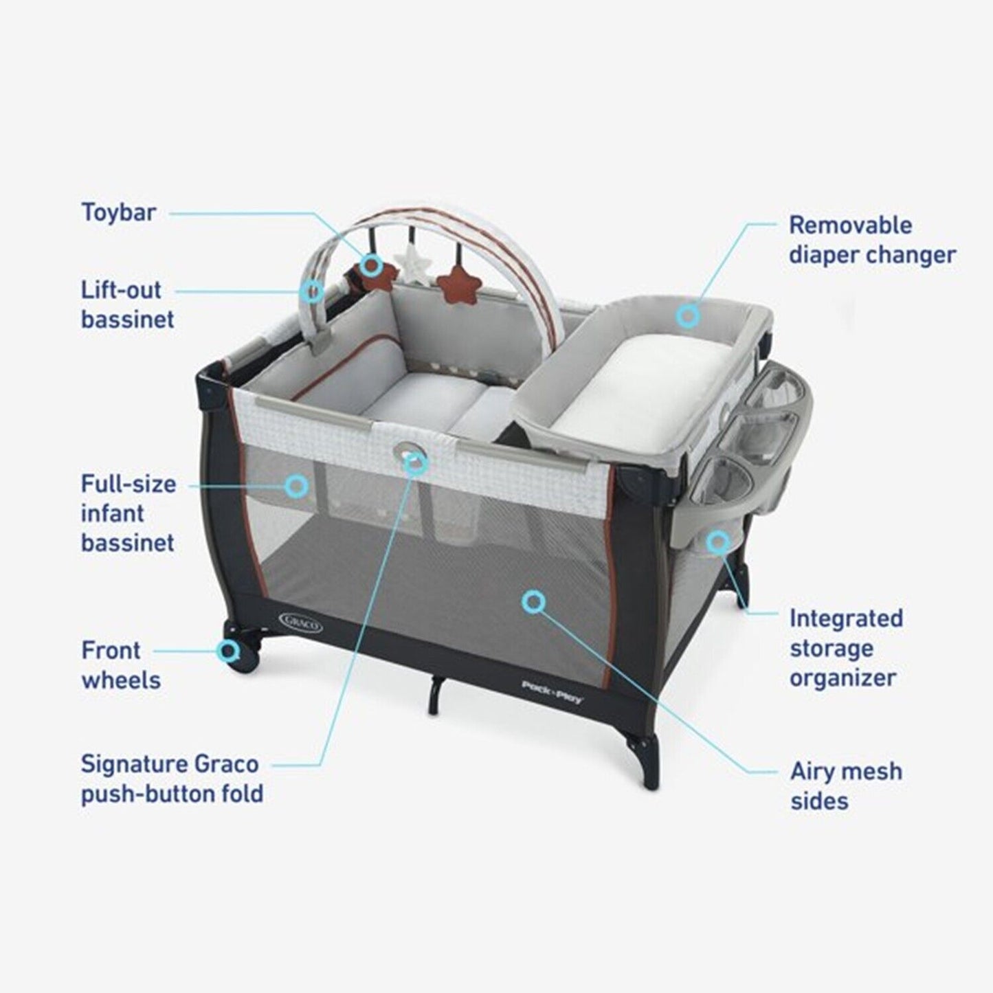 Baby Stroller with Car Seat Evenflo Omni Plus Travel System Playard  Combo Set