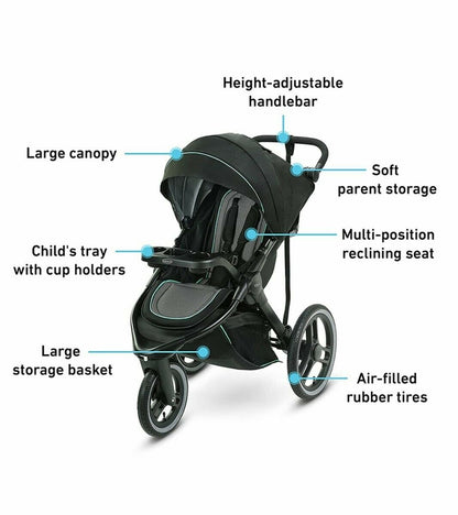 Graco FitFold Baby Jogger Stroller with Car Seat foldable Compact Travel System