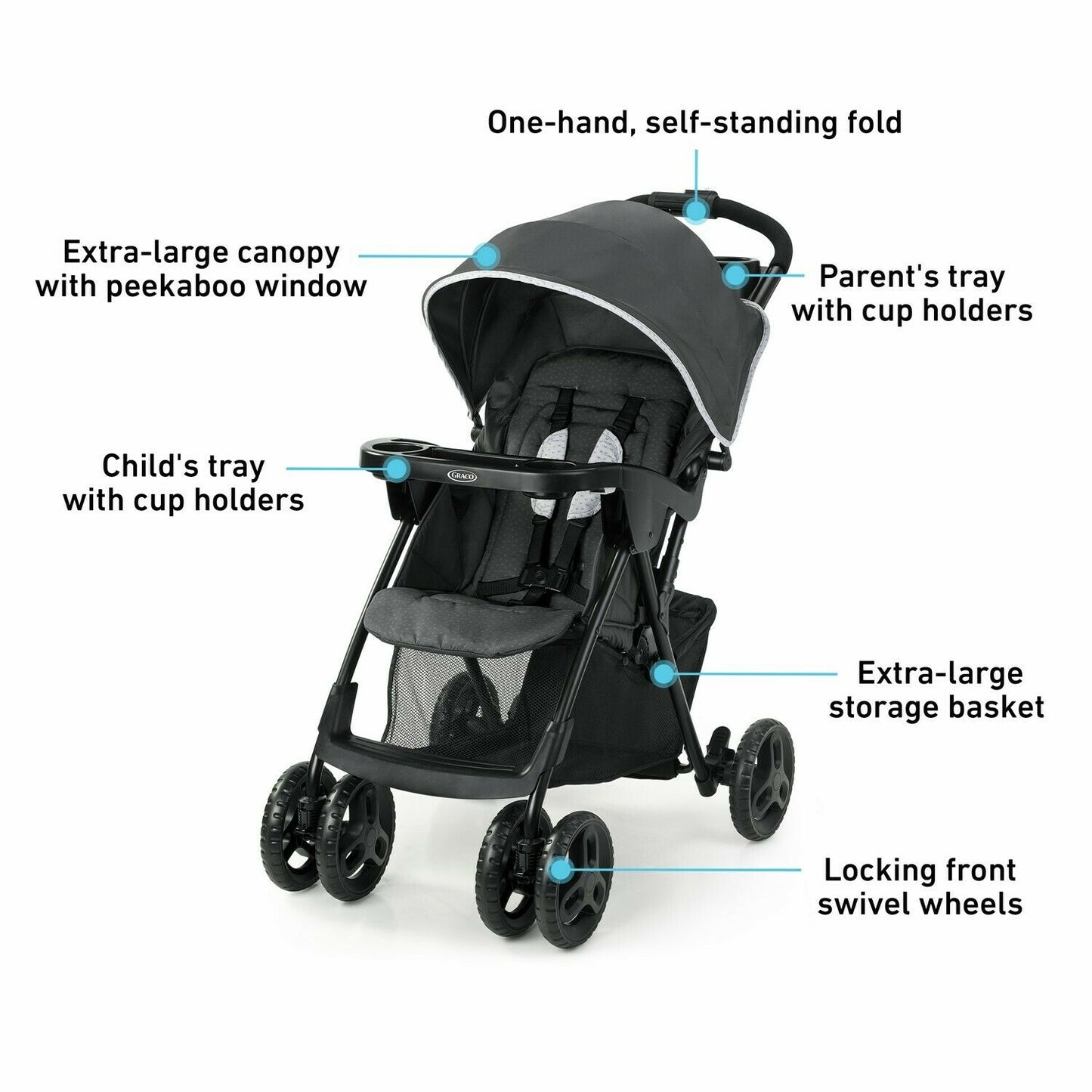 Infant Car Seat Baby Stroller Travel System with Chair Playard Bouncer Combo