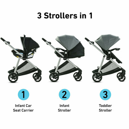 Baby Stroller Travel System with Car Seat Playard Graco Modes Element Blue