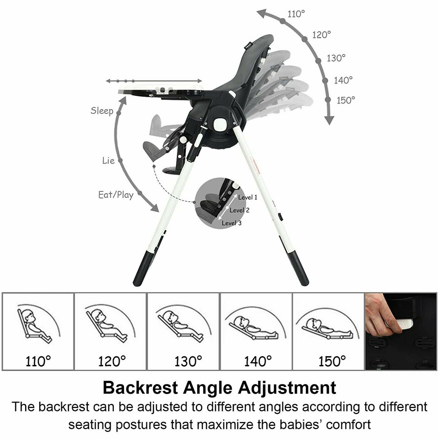 Graco Baby Jogger Stroller with Car Seat High Chair Playard Travel System Combo