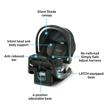Graco SnugRide SnugFit 35 Infant Car Seat in Gotham